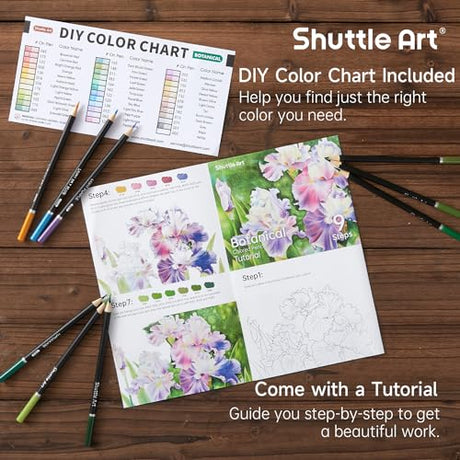 Shuttle Art 36 Colored Pencils, Botanical Themed Colored Pencils for Adult Coloring, Soft Core Color Pencils, Coloring Pencils for Adults Kids Shuttle Art