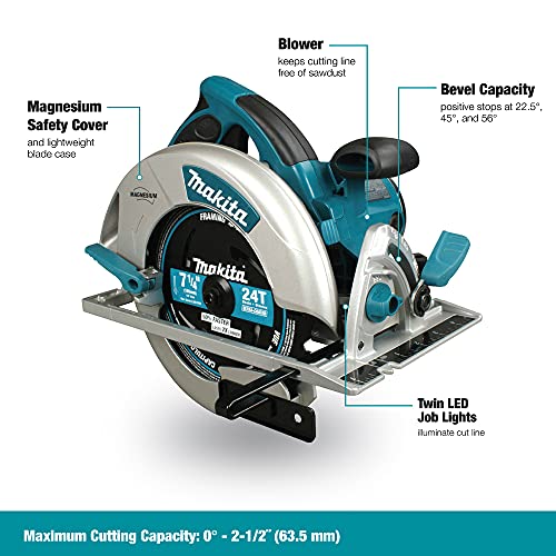 Makita 5007Mg Magnesium 7-1/4-Inch Circular Saw - WoodArtSupply