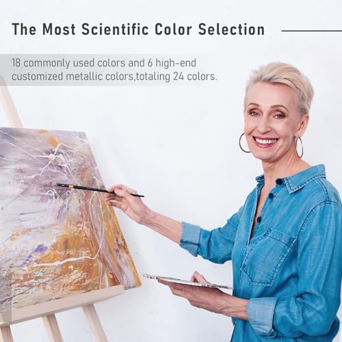 REALART Bulk Acrylic Paint 24 Colors (2oz/Bottle) with 10 Canvas and 10 Brushes Gloss Acrylic Paint Set Acrylic Paints for Canvas Painting Craft REALART