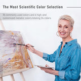REALART Bulk Acrylic Paint 24 Colors (2oz/Bottle) with 10 Canvas and 10 Brushes Gloss Acrylic Paint Set Acrylic Paints for Canvas Painting Craft REALART