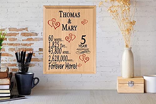 Personalized Anniversary Sign Custom Anniversary Wedding Gift by Year Name & Year for Husband Wife Couple Him Her Man Woman (Seconds Minutes Hours Broad Bay