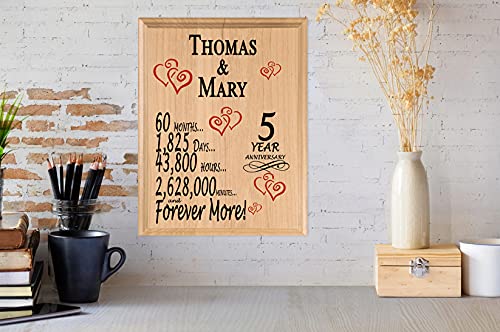 Personalized Anniversary Sign Custom Anniversary Wedding Gift by Year Name & Year for Husband Wife Couple Him Her Man Woman (Seconds Minutes Hours - WoodArtSupply