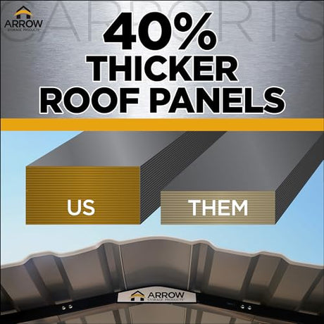 Arrow Carports Galvanized Steel Carport, Full-Size Metal Carport Kit, 12' x 20' x 9', Eggshell Arrow