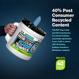 Sellars 55208 Toolbox Shop Towels Dispenser Bucket, 12" Length x 10" Width, Blue (2 Buckets of 200 Sheets) Sellars Wipers & Sorbents