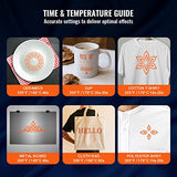 VEVOR Heat Press Machine, 12 x 15 Inch, 5 in 1 Combo Swing Away T-Shirt Sublimation Transfer Printer with Teflon Coated, Mug/Hat/Plate Accessories VEVOR