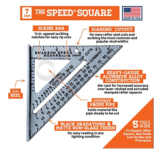 SWANSON Tool Co S0101 7 Inch Speed Square, Blue Swanson Tool Co., Inc