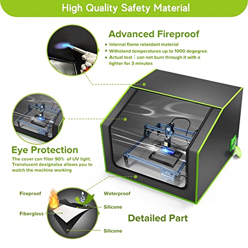 Laser Engraver Enclosure with Vent, Fireproof Laser Cutter Protective Cover, Smoke & Odor Insulation, Noise Reduction, Eye Protection, Suitable for SCULPFUN