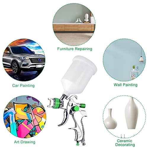 HVLP Spray Gun Kit, Automotive Paint Spray Paint Gun with 3 Nozzles 1.4 mm 1.7 mm 2.0 mm, 600cc Cup and Cup Systerm Connector, Air Spray Gun - WoodArtSupply