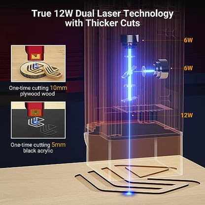 WIZMAKER L1 Laser Engraver, 12W Output Powerful Laser Cutter DIY Laser Engraving Machine, 60W Laser Cutter and Engraver Machine, Laser Engraver for