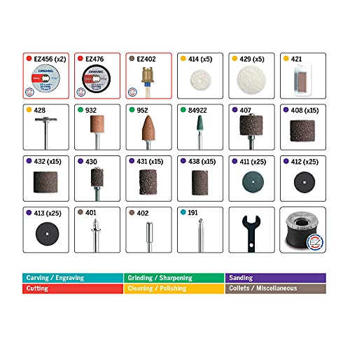 Dremel Rotary Tool Accessory Kit- 710-08- 160- EZ Lock Technology- 1/8 inch Shank- Cutting Bits, Polishing Wheel And Compound, Sanding Disc And Drum, - WoodArtSupply