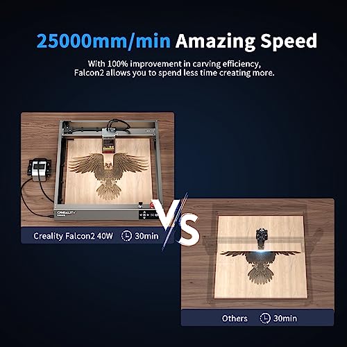 Official Creality Falcon 2 Laser Engraver, 40W Output Laser Engraver Machine, DIY Laser Cutter and Engraver Machine with Air Assist, 25000mm/min Creality