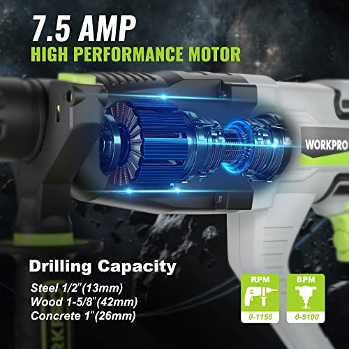 WORKPRO Premium 1-1/4 Inch SDS-Plus Rotary Hammer Drill, 7.5AMP, Lightweight Corded Version for Concrete Demolition Chipping Rotomartillo, 5 SDS-Plus WORKPRO