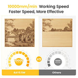 Longer Ray5 Laser Engraver Machine Laser Cutter Engraving CNC Machine, 5W Laser Engraver with 0.08 * 0.08 Compressed Spot, 32-bit Motherboard, DIY Longer