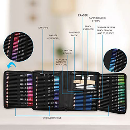 YBLANDEG Drawing and Sketching Colored Pencils Kit 145PCS, Professional Art Supplies Painting Pencils Set, Graphite Charcoal Art Pencils Teens Adults - WoodArtSupply