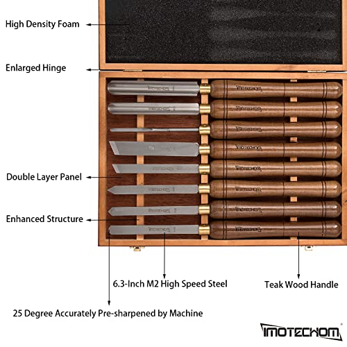 IMOTECHOM 8-Pieces HSS Wood Turning Tools Lathe Chisel Set with Wooden Box IMOTECHOM