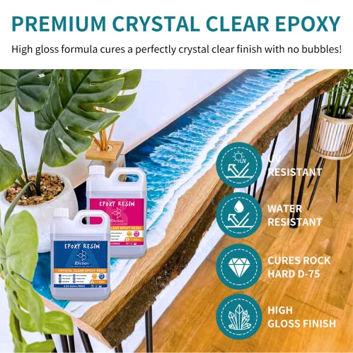 JDiction 1.06 Gallon Epoxy Resin - Crystal Clear High Gloss Resin Kit, Easy 1:1 Mix, Art Resin for Craft, Wood Tabletop, Jewelry Making, Coating and JDiction