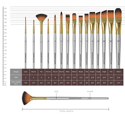 MyArtscape Paint Brush - Set of 15 Art Brushes for Watercolor, Acrylic & Oil Painting - Short Handles - WoodArtSupply