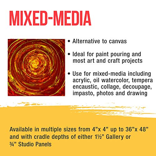 U.S. Art Supply 4" x 4" Birch Wood Paint Pouring Panel Boards, Studio 3/4" Deep Cradle (Pack of 5) - Artist Wooden Wall Canvases - Painting U.S. Art Supply