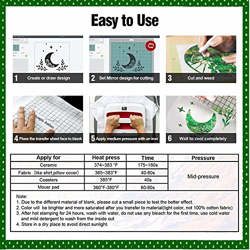 Infusible Ink Transfer Sheets, Easter Green Printable Heat Transfer Vinyl Bundle for Cricut Mug Press Coaster Ceramic Glass Aluminum, 5 Sheets