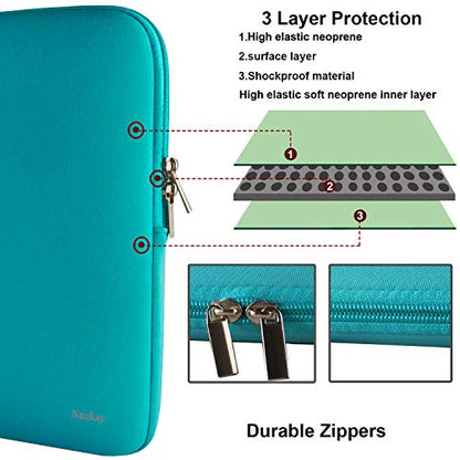 Naukay 15.6 Inch Laptop case Bag,Against dust Resistant Neoprene Notebook Computer Pocket Sleeve/Tablet Briefcase Carrying Bag Compatible 15-15.6 Inch HP/Dell/Asus/Acer/Toshiba/Fujitsu-Blue
