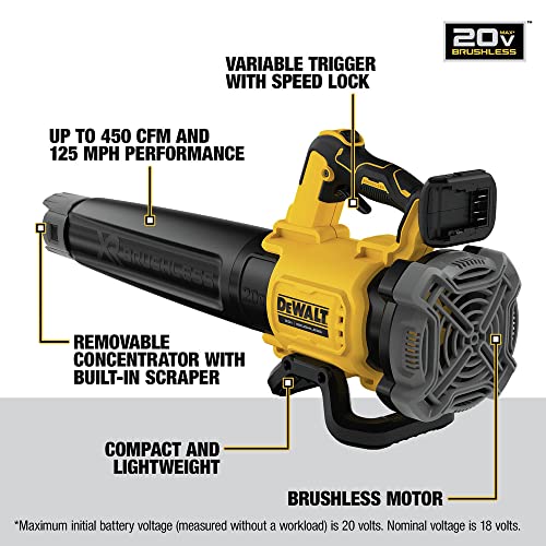 DEWALT 20V MAX* XR Leaf Blower, Cordless, Handheld, 125-MPH, 450-CFM, Tool Only (DCBL722B) - WoodArtSupply