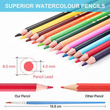 Heshengping, Sketching Pencil Set Drawing Pen Charcoal Sketch Kit Cover Graphite Pencils Charcoal Pencils Watercolor Pencils Paper Erasable Pen Heshengping