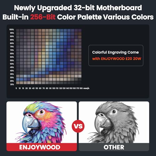 ENJOYWOOD Laser Machine 20W Output Power with Air Assist& Rotary Roller Laser Engraving 0.08 * 0.1mm Compressed Spot Laser Engraver Cutter Machine ENJOYWOOD