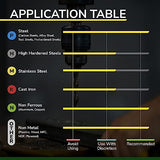 SPEED TIGER Chamfer End Mill - CNC Carving Bits, V Groove, 60 Degree, ICSM1/4"Shank 2"OVL (1 Piece, 1/4" 60°) - for Wood, Alloy Steels, Hardened SPEED TIGER