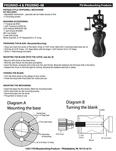 Penn State Industries PKGRIND-4 Antique Style Copper Finish Peppermill Mechanism Woodturning Kit (1, Antique Copper) Penn State Industries