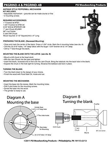 Penn State Industries PKGRIND-4 Antique Style Copper Finish Peppermill Mechanism Woodturning Kit (1, Antique Copper) - WoodArtSupply