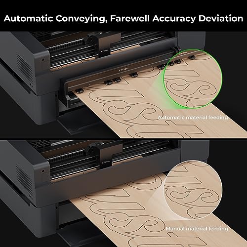 xTool Automatic Conveyor Feeder for xTool P2 55W Co2 Laser Cutter, Partner for Accurately Automatic Engraving and Cutting on Larger Area up to xTool