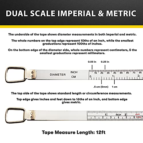 Perfect Pi Diameter Circumference Tape Measure - Imperial and Metric Tape Measure 1/2-inch by 12ft / 3.5m Use for Measuring Cylindrical Objects (Pipe PERFECT MEASURING TAPE