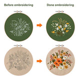 FEPITO 2 Sets Full Range Embroidery Starter Kit with Pattern and Instructions Cross Stitch Kit Includes 2 Pcs Embroidery Clothes with Floral Pattern, FEPITO