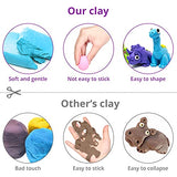 Air Dry Clay, 36 Colors Modeling Clay Kit with 3 Sculpting Tools, Magic Foam Clay for Kids and Adults, DIY Molding Clay Gift for Boys and Girls Exptolii