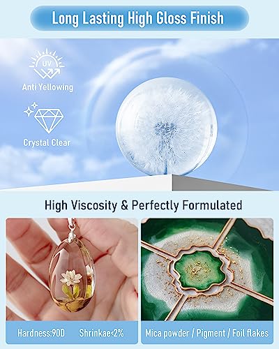 Nicpro UV Resin 200g, 2 PCS Upgrade Crystal Clear Ultraviolet Epoxy Resin Glue Kit, Low Odor & Quick Curing Sunlight Hard UV Resin for Jewelry Nicpro