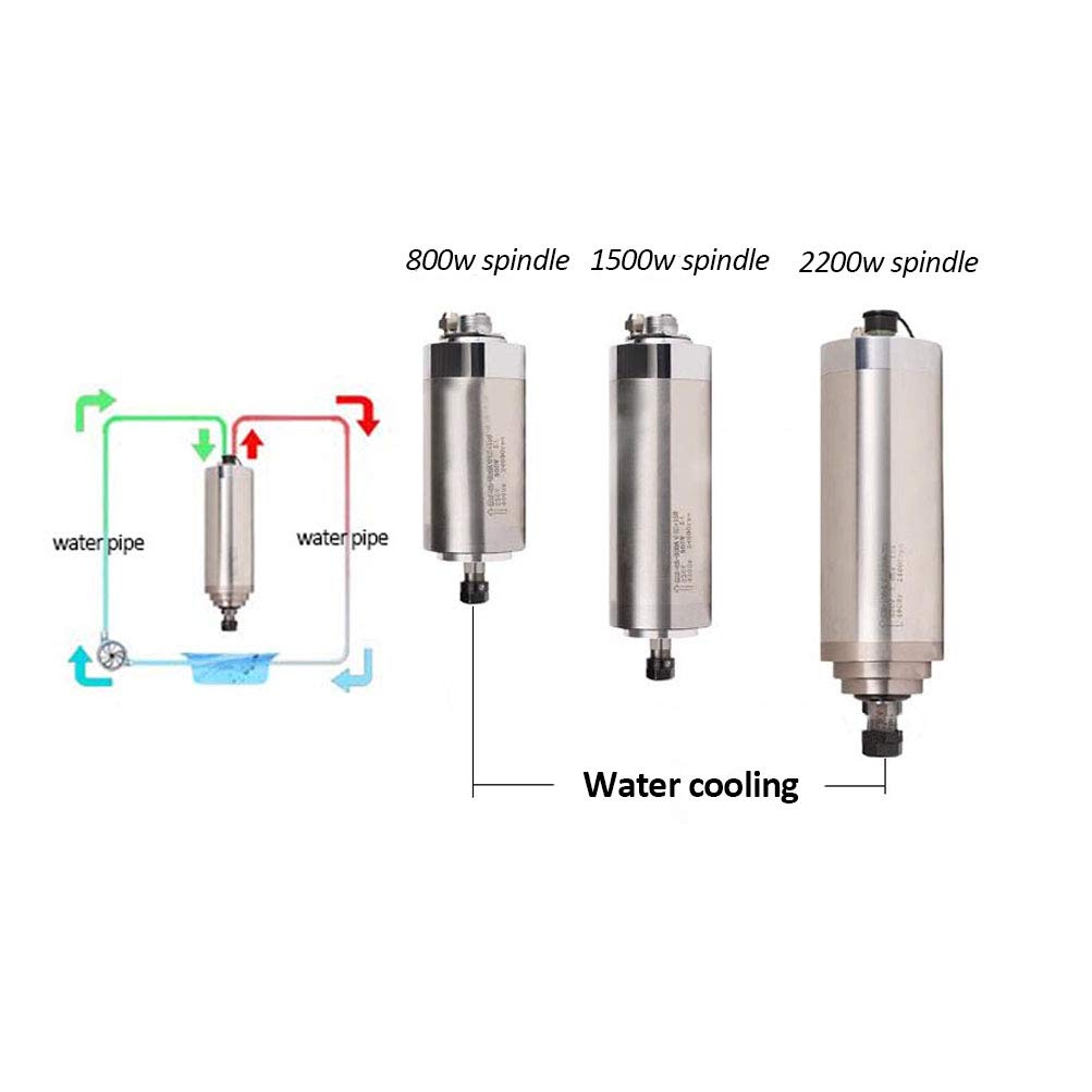 TEN-HIGH 6090 1500W CNC Router Engraving Drilling Milling Machine,usb port. TEN-HIGH