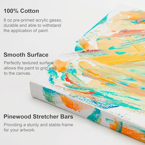 AUREUO Mini Stretched Canvas - 2x3 Inch/24 Pack - 2/5 Inch Profile Small Square Canvas - Gift Set for Kids, Bulk Pack Canvases for Acrylic Painting & AUREUO