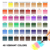 PENTRISTA Watercolor Paint set, 48 Colors Premium Solid Watercolor Half Pans in Tin Box, 1 refillable Water Brush Pen, Art Pigment Kit Perfect for PENTRISTA