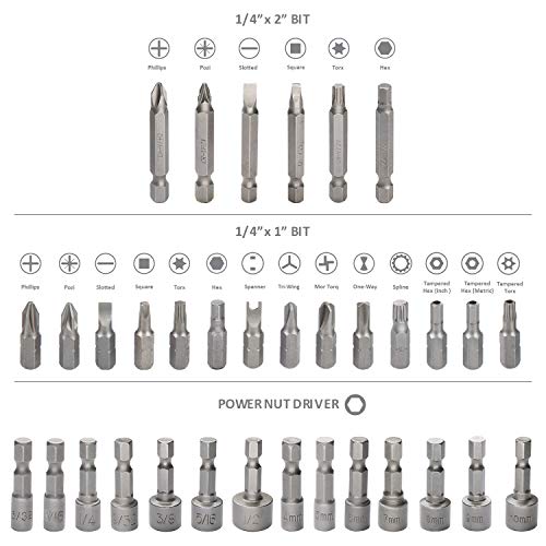 KingTool Drilling and Driving Accessory Kit (KingTool 318-Pieces Screwdriver and Drill Bit Set) - WoodArtSupply