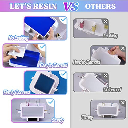 LET'S RESIN Adjustable Mold Housing for Silicone Molds Making, Silicone Mold for Resin Mold Making Silicone Rubber, Plastic Housing Frame for DIY