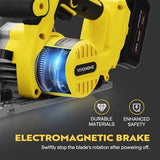 VIVOHOME 7-1/4-Inch Circular Saw Kit, 20V Brushless 4000 RPM, Max Cutting Depth 2-12/25"(90°), 1-5/8"(45°), Cordless Saw with a 4.0-Ah Battery, Fast VIVOHOME
