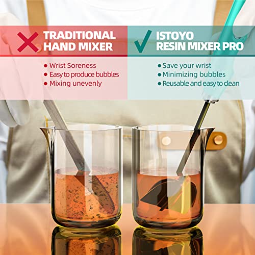 ISTOYO Premium Resin Mixer, Handheld Battery Epoxy Mixer for Saving Your Wrist, Epoxy Resin Mixer, Resin Stirrer for Resin, Silicone Mixing, DIY - WoodArtSupply