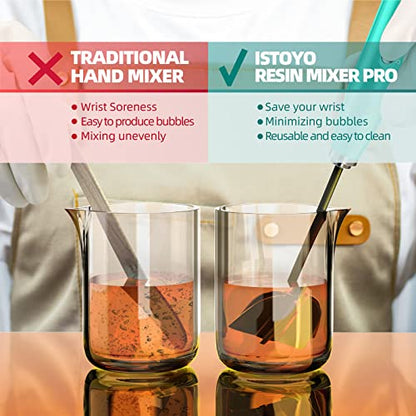 ISTOYO Premium Resin Mixer, Handheld Battery Epoxy Mixer for Saving Your Wrist, Epoxy Resin Mixer, Resin Stirrer for Resin, Silicone Mixing, DIY - WoodArtSupply