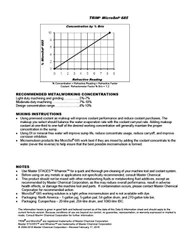 TRIM Cutting & Grinding Fluids MS685/1 MicroSol 685 High Lubricity Semisynthetic Metalworking Fluid, 1 gal Jug TRIM