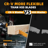 TOLESA Sawzall Blades Wood Cutting 12 Pieces CR-V Sawzall Pruning Blades Fast & Clean Cut Reciprocating Saw Blade with Durability, Flexibility & TOLESA