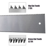 Double Edged Hand Saw, 32cm/12.5” Japanese Ryoba Pull Saw Flexible Flush Cut Saw for Fine and Coarse Cutting Woodworking (Blue) LSLANSOON