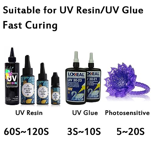 Extra Large UV Resin Light Curing for Epoxy Crafts 21 LED UV Light for Resin,Glue,3D Printer UV Resin Lamp with Timer 365nm+405nm (UV Resin Light) I0DO