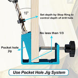 Pocket Hole Jig Kit with 3 Drill Hole Guide Pocket Drill Hole System with 15 Degree Joint Angle Tool Portable Pocket Joinery Screw Kit DIY EUASOO