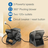 Lasko High Velocity Pivoting Utility Blower Fan, for Cooling, Ventilating, Exhausting and Drying at Home, Job Site, Construction, 2 AC Outlets, Lasko