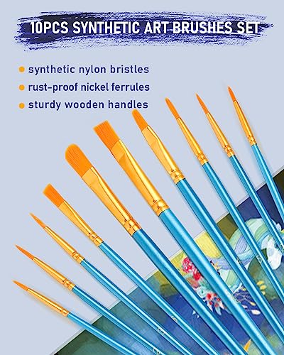 Nicpro 34PCS Kids Acrylic Paint Set with Pattern Canvas, Art Painting Supplies Kit with 12 Paints, 10 Brushes, 6 Canvas Panels, Table Easel, Paper Nicpro